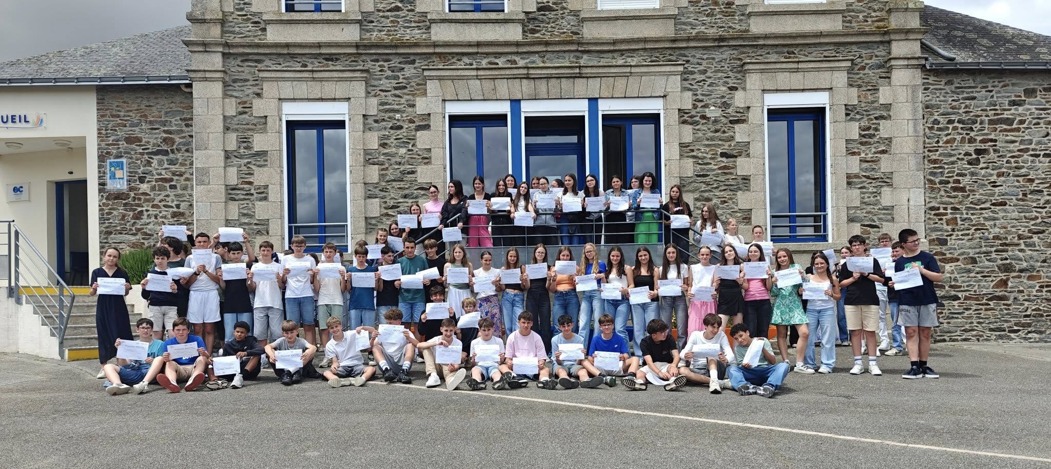 Lire la suite à propos de l’article 4e : Remise des diplômes d&rsquo;éducation financière.