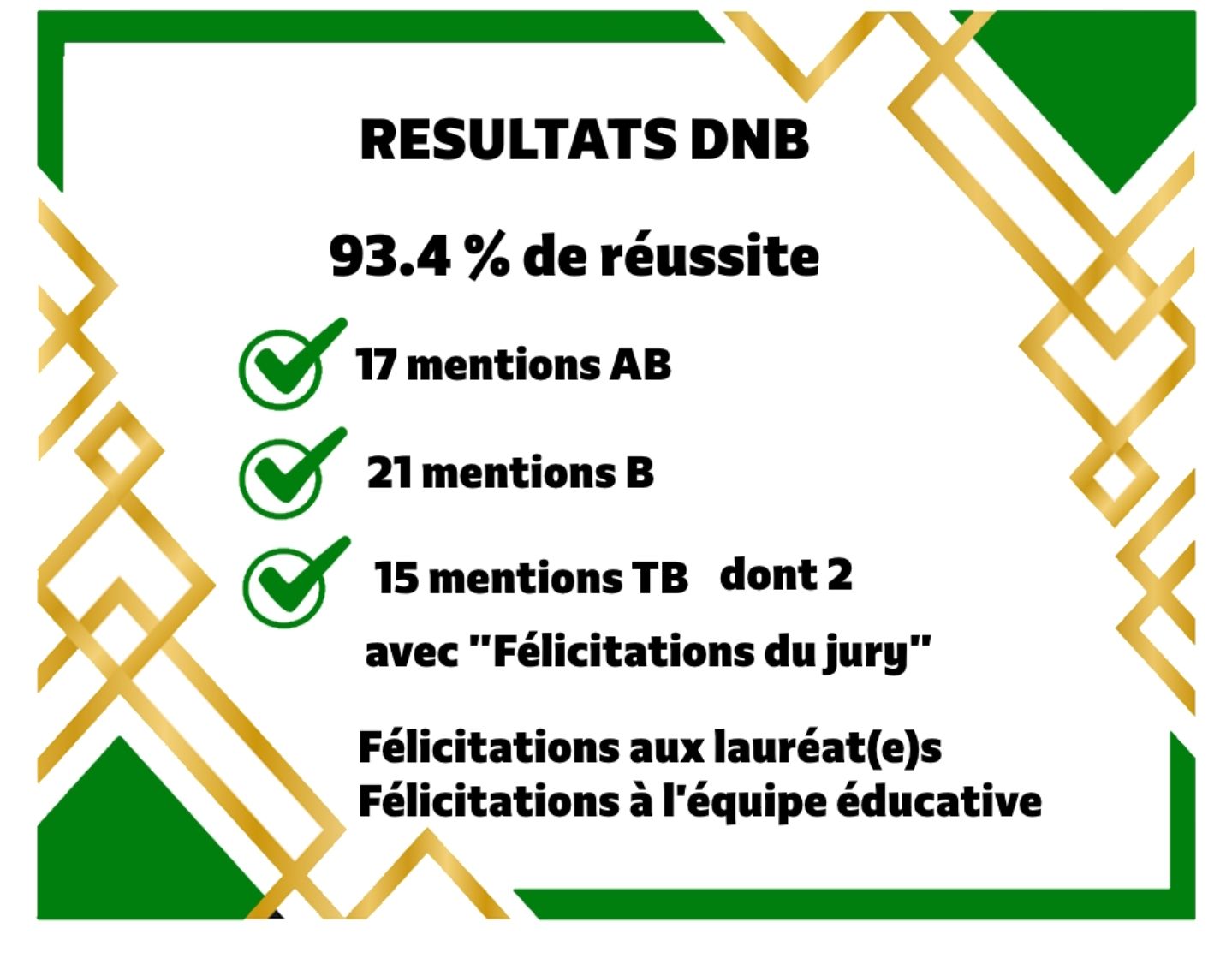 Lire la suite à propos de l’article Résultats du DNB 2025