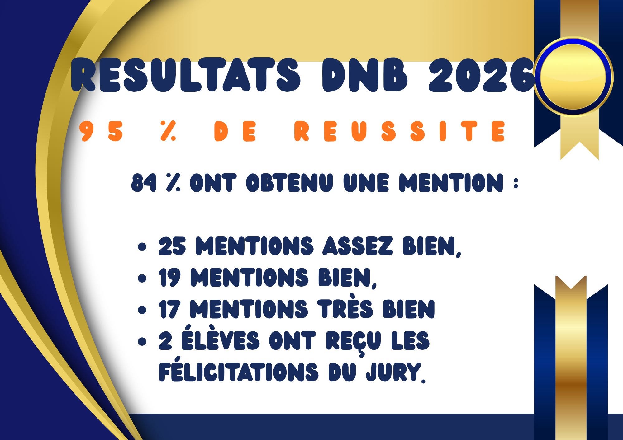 Lire la suite à propos de l’article Résultats DNB 2026